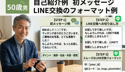 自己紹介例　初メッセージ　LINE交換のフォーマット例