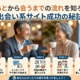 足あと会うまでの流れを知ろう！出会い系サイト成功の秘訣